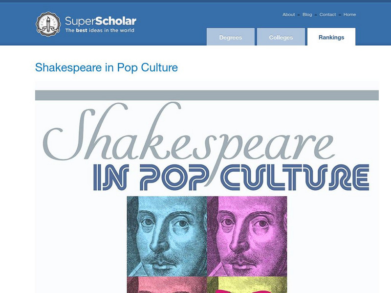Super Scholar: Shakespeare in Pop Culture Graphic