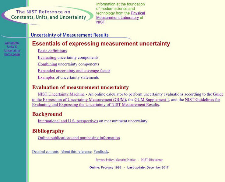 Uncertainty of Measurement Results Website