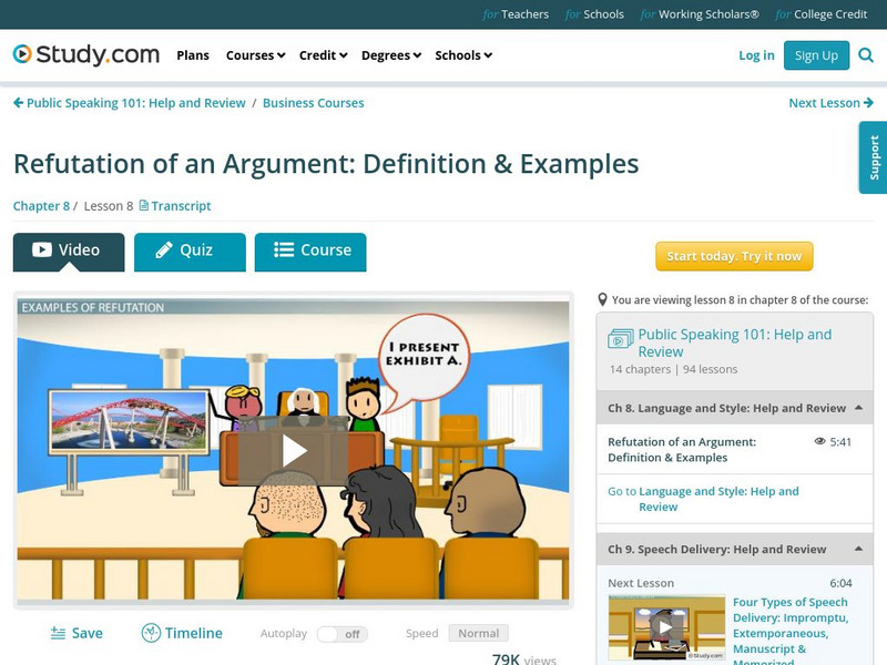 Study.com: Refutation of an Argument: Definition & Examples Instructional Video Study.com: Refutation of an Argument: Definition & Examples Instructional Video