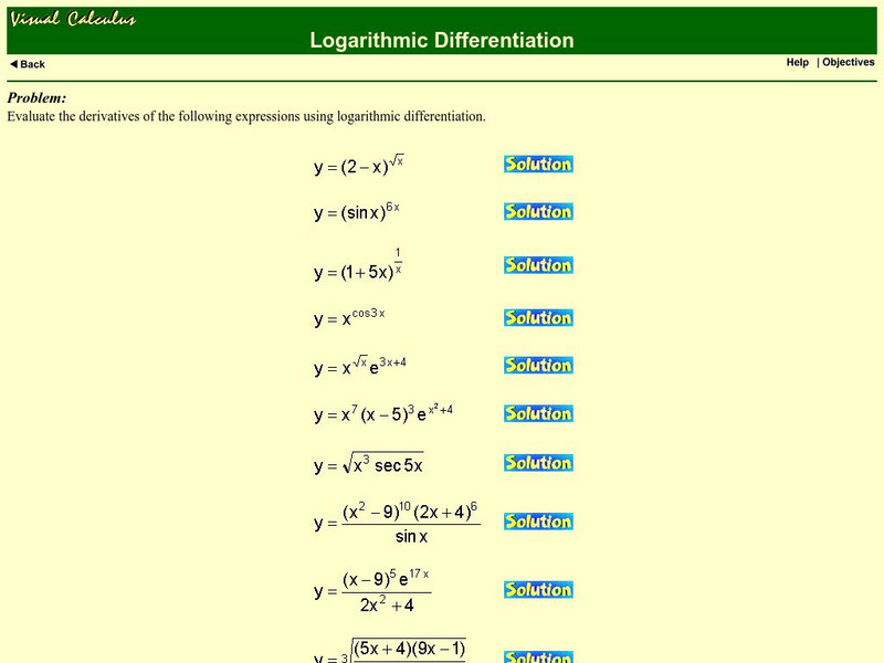 Math Archives: Logarithmic Differentiation Unit Plan Math Archives: Logarithmic Differentiation Unit Plan