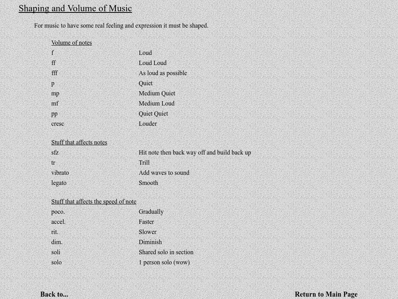 Learning to Read Music: Shaping and Volume of Music Handout Learning to Read Music: Shaping and Volume of Music Handout