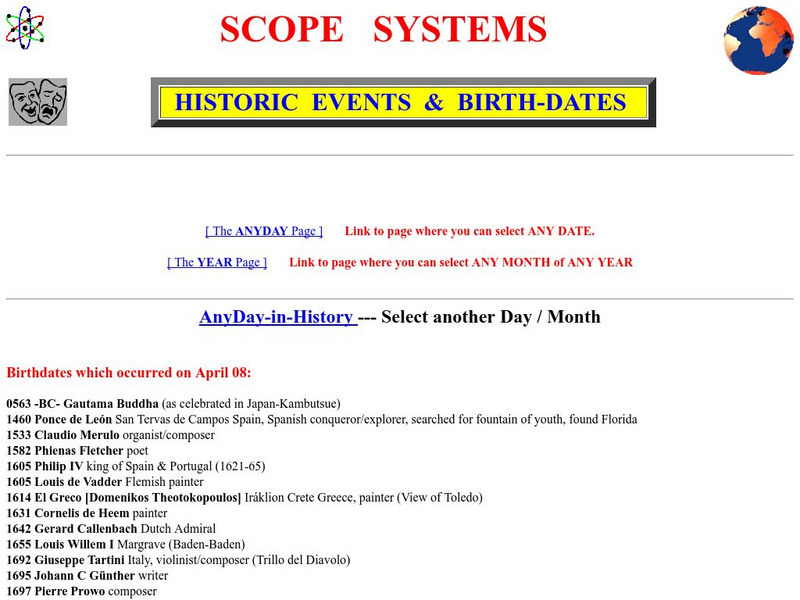 Scope Systems: Today in History Website