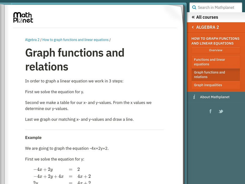 Math Planet: Algebra 2: Graph Functions and Relations eBook