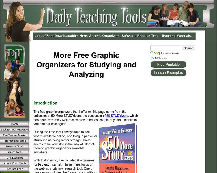 Daily Teaching Tools: Project Author Study Graphic Daily Teaching Tools: Project Author Study Graphic