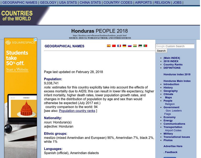 Nicaragua : People Website Nicaragua : People Website