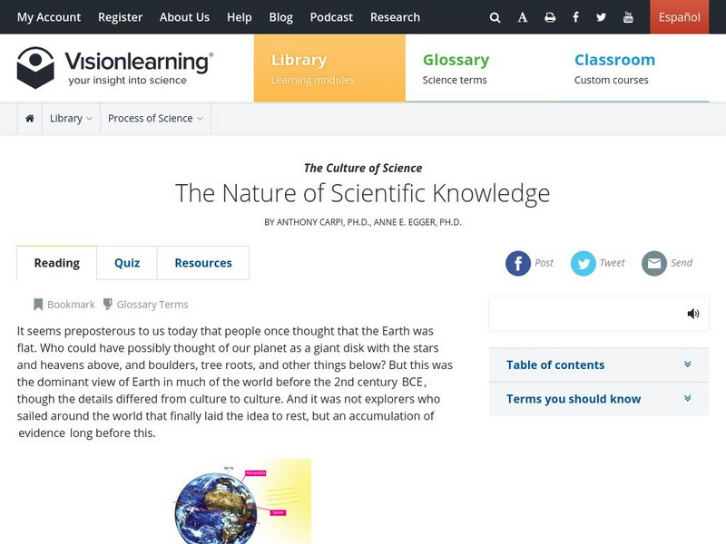 Visionlearning: Culture of Science: Nature of Scientific Knowledge Unit Plan
