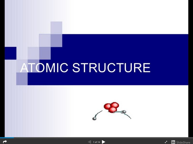 Slide Share: Atomic Structure PPT Slide Share: Atomic Structure PPT