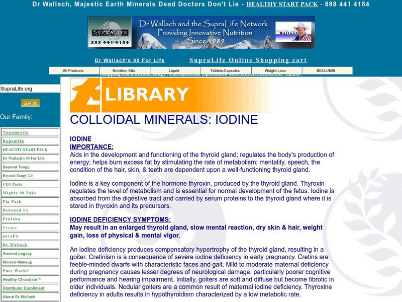 Supralife International: Colloidal Minerals: Iodine Activity Supralife International: Colloidal Minerals: Iodine Activity