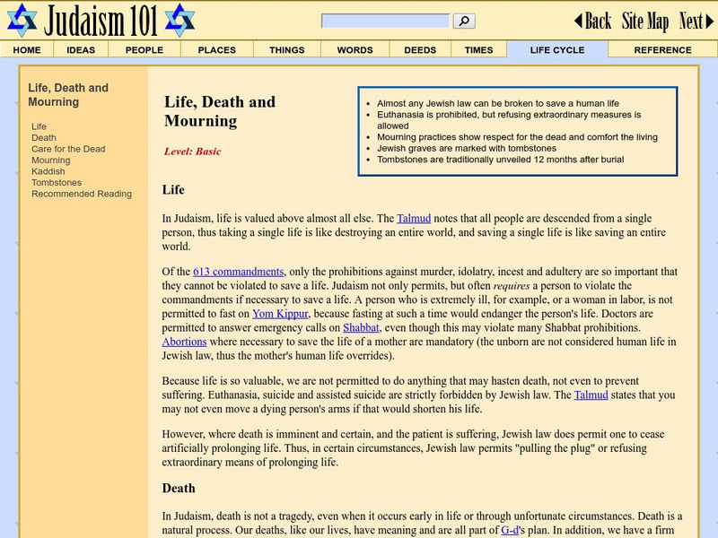 Judaism 101: Life, Death and Mourning Article