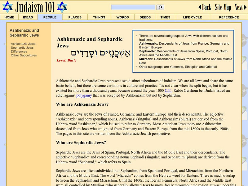 Judaism 101: Ashkenazic and Sephardic Jews Article