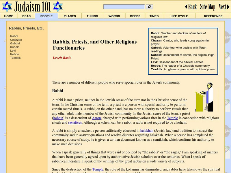 Judaism 101: Rabbis, Priests & Other Religious Functions Article