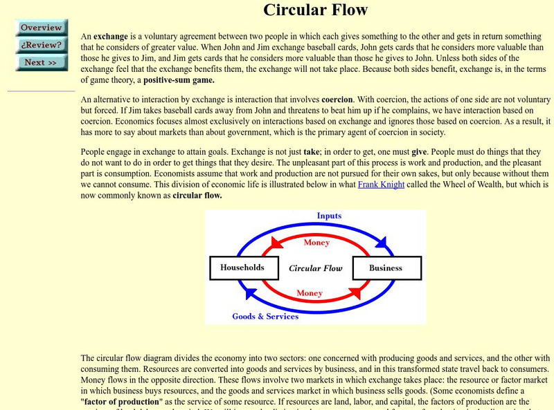 Cybereconomics: Circular Flow Diagram Activity Cybereconomics: Circular Flow Diagram Activity