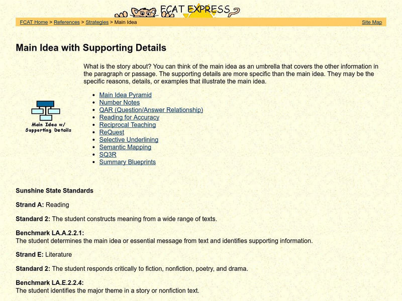 Fcat Express: Main Idea With Supporting Details Study Guide Fcat Express: Main Idea With Supporting Details Study Guide