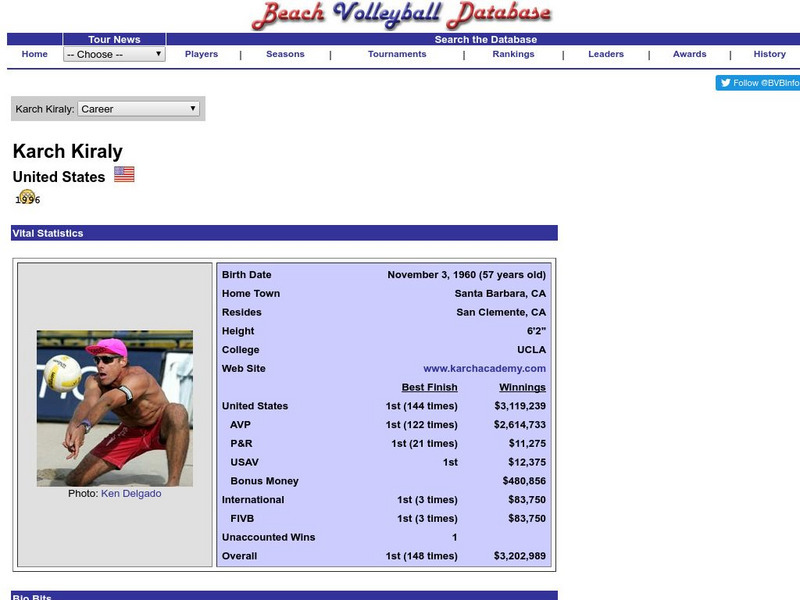 Karch Kiraly Career Summary Handout