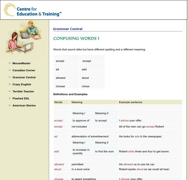 Linc Home Study: Grammar Central: Confusing Words 1 Unit Plan Linc Home Study: Grammar Central: Confusing Words 1 Unit Plan