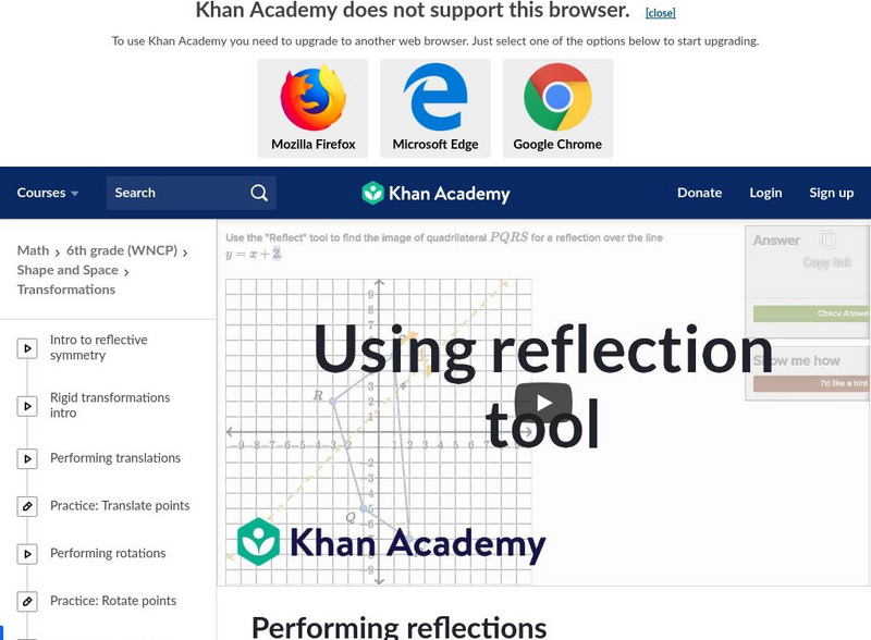 Khan Academy: Performing Reflections Instructional Video Khan Academy: Performing Reflections Instructional Video
