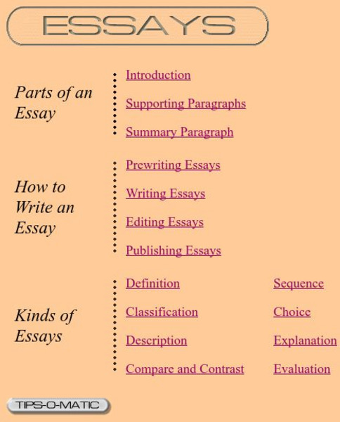Writing Den: Essay Writing Tips Handout Writing Den: Essay Writing Tips Handout