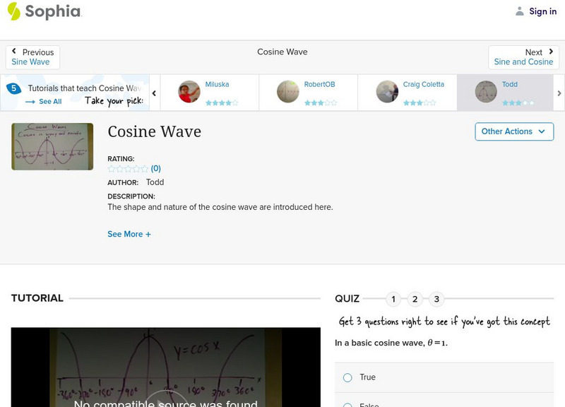 Sophia: Cosine Wave: Lesson 2 Instructional Video