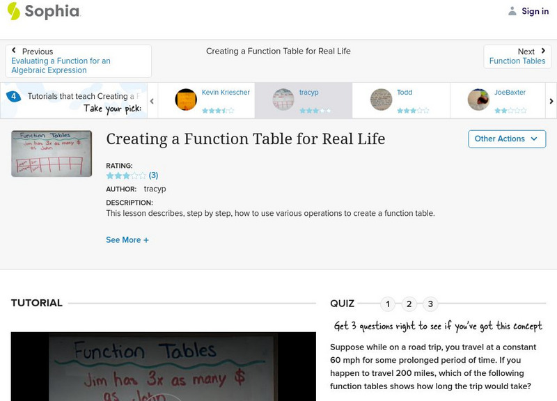 Sophia: Creating a Function Table for Real Life: Lesson 3 Instructional Video Sophia: Creating a Function Table for Real Life: Lesson 3 Instructional Video