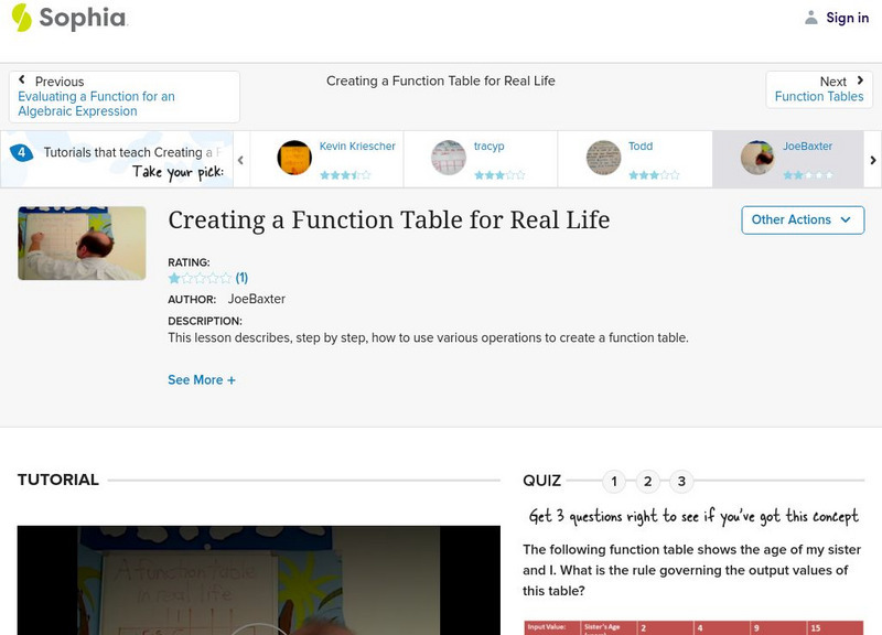 Sophia: Creating a Function Table for Real Life: Lesson 4 Instructional Video
