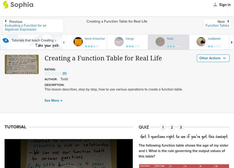 Sophia: Creating a Function Table for Real Life: Lesson 6 Instructional Video