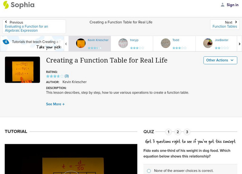Sophia: Creating a Function Table for Real Life: Lesson 1 Instructional Video Sophia: Creating a Function Table for Real Life: Lesson 1 Instructional Video