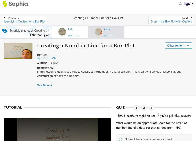 Sophia: Creating a Number Line for a Box Plot: Lesson 2 Instructional Video Sophia: Creating a Number Line for a Box Plot: Lesson 2 Instructional Video