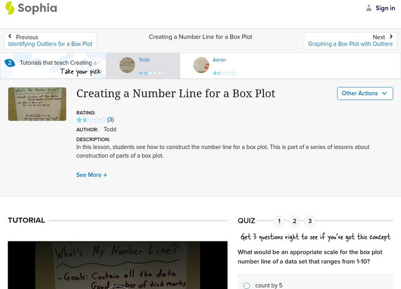 Sophia: Creating a Number Line for a Box Plot: Lesson 5 Instructional Video Sophia: Creating a Number Line for a Box Plot: Lesson 5 Instructional Video