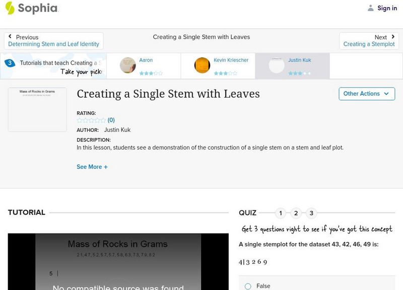 Sophia: Creating a Single Stem With Leaves: Lesson 1 Instructional Video Sophia: Creating a Single Stem With Leaves: Lesson 1 Instructional Video