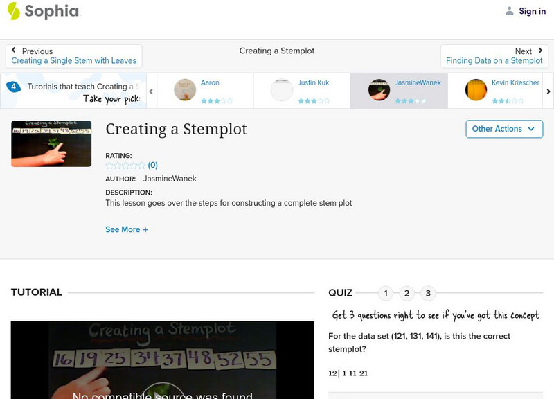 Sophia: Creating a Stemplot: Lesson 5 Instructional Video Sophia: Creating a Stemplot: Lesson 5 Instructional Video
