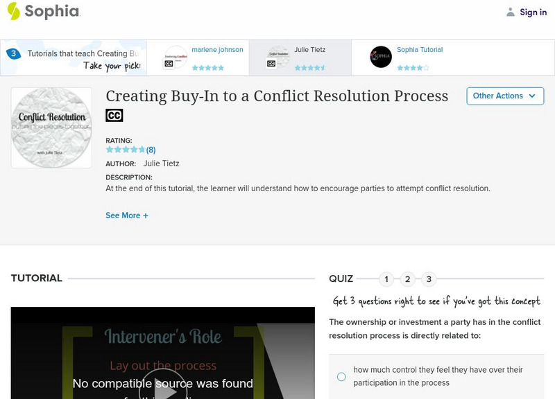 Sophia: Creating Buy in to a Conflict Resolution Process: Lesson 2 Unit Plan Sophia: Creating Buy in to a Conflict Resolution Process: Lesson 2 Unit Plan