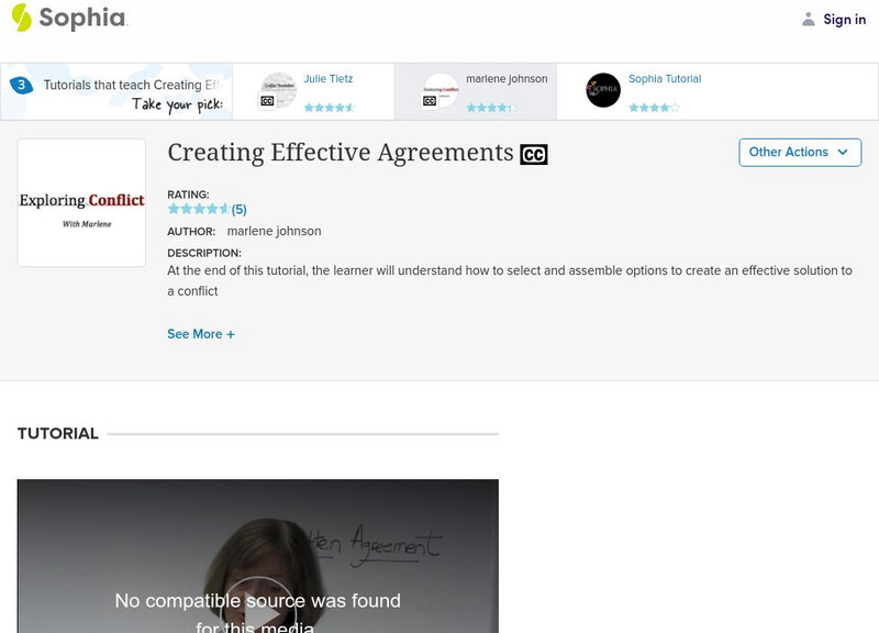 Sophia: Creating Effective Agreements: Lesson 2 Instructional Video Sophia: Creating Effective Agreements: Lesson 2 Instructional Video