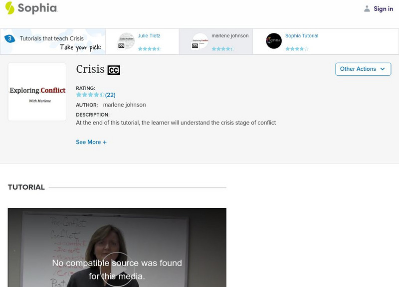 Sophia: Crisis: Lesson 2 Instructional Video Sophia: Crisis: Lesson 2 Instructional Video