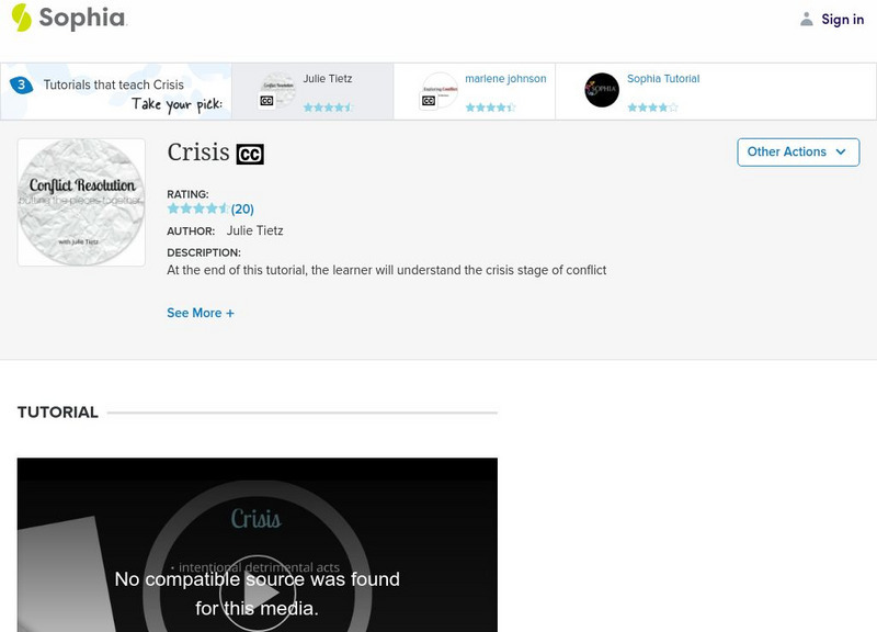 Sophia: Crisis: Lesson 1 Unit Plan Sophia: Crisis: Lesson 1 Unit Plan