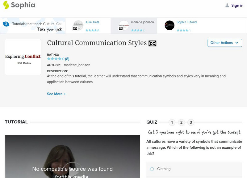 Sophia: Cultural Communication Styles: Lesson 1 Instructional Video Sophia: Cultural Communication Styles: Lesson 1 Instructional Video