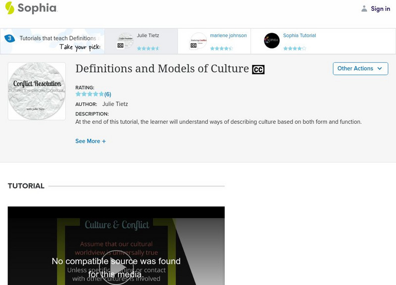 Sophia: Definitions and Models of Culture: Lesson 2 Unit Plan Sophia: Definitions and Models of Culture: Lesson 2 Unit Plan