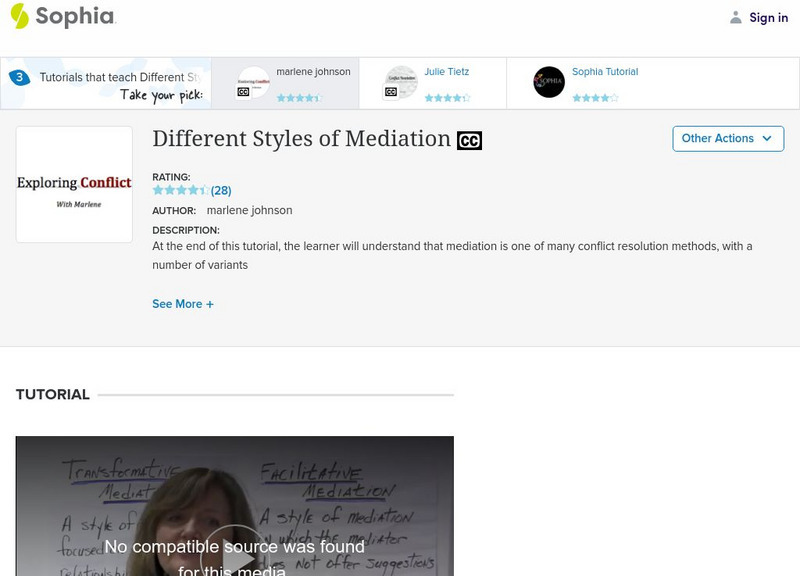 Sophia: Different Styles of Mediation: Lesson 2 Instructional Video Sophia: Different Styles of Mediation: Lesson 2 Instructional Video