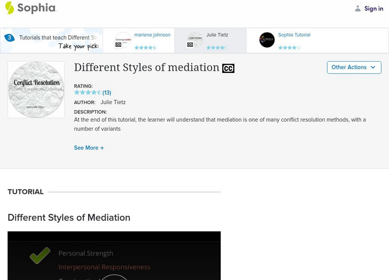 Sophia: Different Styles of Mediation Unit Plan Sophia: Different Styles of Mediation Unit Plan