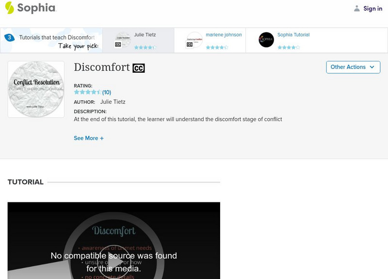Sophia: Discomfort: Lesson 1 Unit Plan Sophia: Discomfort: Lesson 1 Unit Plan