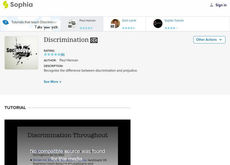 Sophia: Discrimination: Lesson 3 Instructional Video Sophia: Discrimination: Lesson 3 Instructional Video