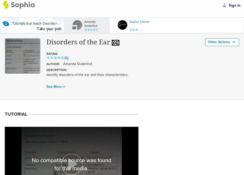 Sophia: Disorders of the Ear: Lesson 1 Instructional Video