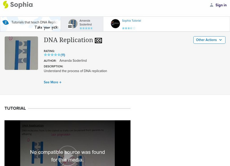Sophia: Dna Replication: Lesson 2 Instructional Video Sophia: Dna Replication: Lesson 2 Instructional Video