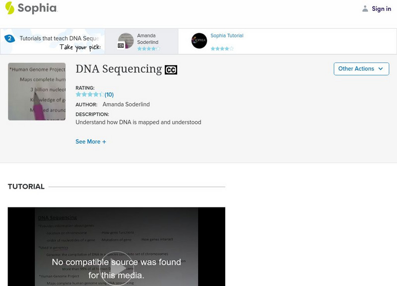 Sophia: Dna Sequencing: Lesson 3 Instructional Video Sophia: Dna Sequencing: Lesson 3 Instructional Video