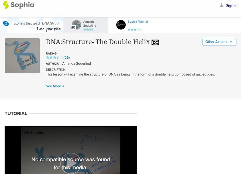 Sophia: Dna:structure the Double Helix: Lesson 2 Instructional Video