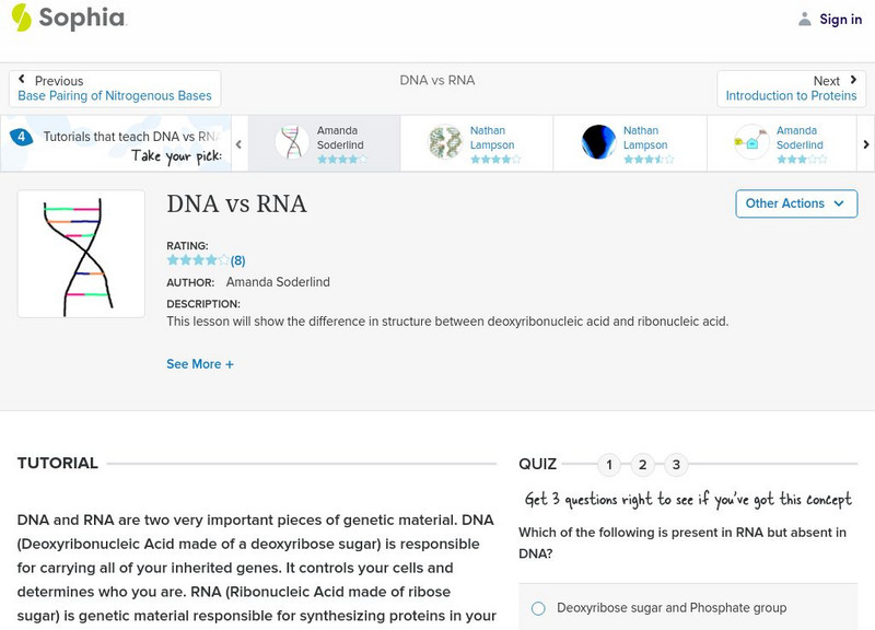 Sophia: Dna vs Rna: Lesson 2 Unit Plan Sophia: Dna vs Rna: Lesson 2 Unit Plan