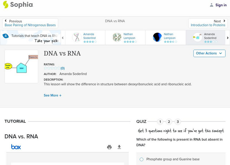 Sophia: Dna vs Rna: Lesson 3 PPT Sophia: Dna vs Rna: Lesson 3 PPT