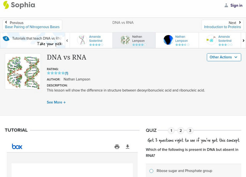 Sophia: Dna vs Rna: Lesson 4 PPT Sophia: Dna vs Rna: Lesson 4 PPT