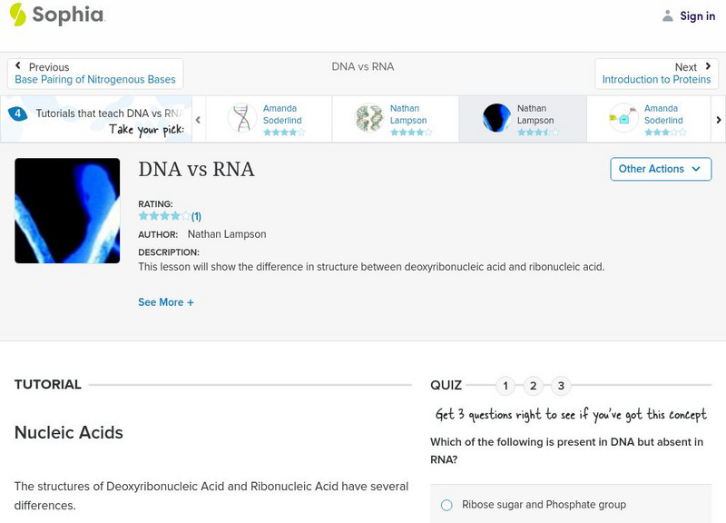 Sophia: Dna vs Rna: Lesson 1 Unit Plan Sophia: Dna vs Rna: Lesson 1 Unit Plan