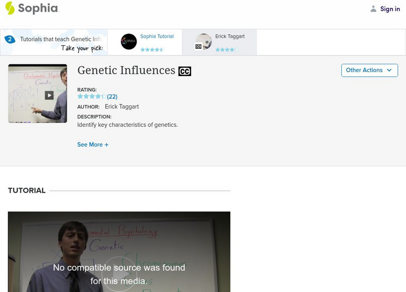 Sophia: Genetic Influences Instructional Video Sophia: Genetic Influences Instructional Video