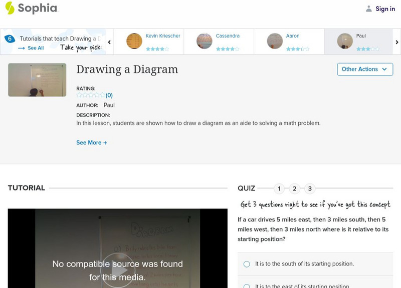 Sophia: Drawing a Diagram: Lesson 6 Instructional Video